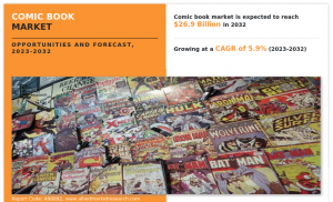 Comic Book Market Set to Achieve a Valuation of US$ 26.9 billion, Riding on a 5.9% CAGR by 2032