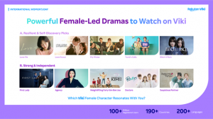 Rakuten Viki Launches ‘Viki Celebrates Women’ Collection for International Women’s Day