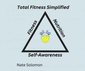 Introducing A New Combined Health and Personal-Training Website and Companion Audiobook