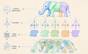 New AI Framework Breaks Complex Problems Into Smaller Steps, Making Artificial Intelligence Easier to Build