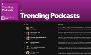 Joe Mittiga’s WE! Podcast Climbs to No. 1 on Spotify’s Trending Podcasts Chart in the U.S.